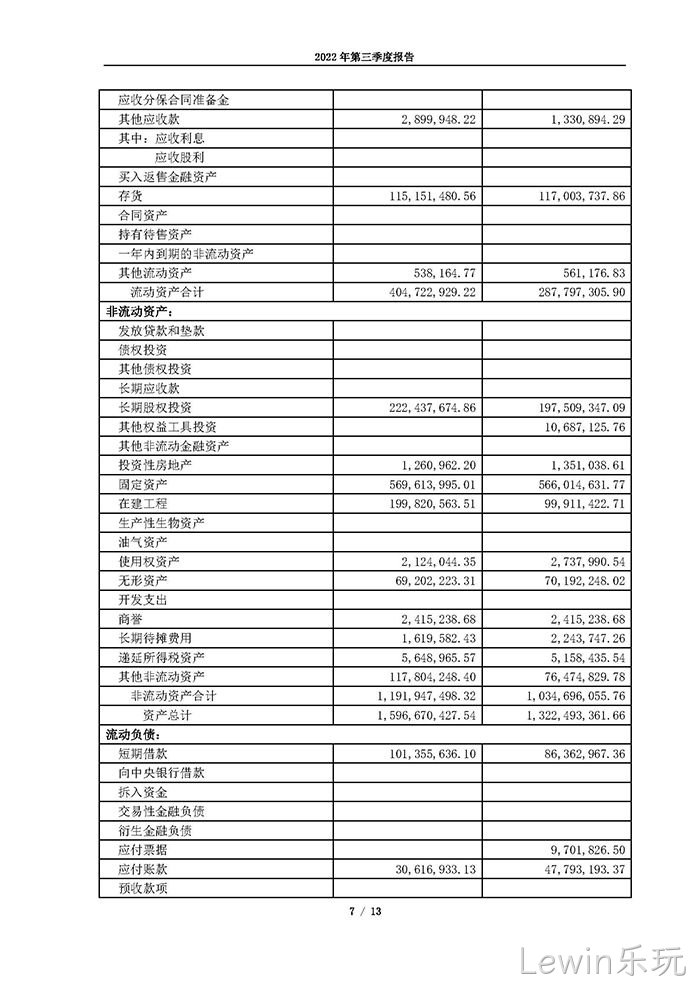 Lewin乐玩2022年第三季度◈报告_页面_07