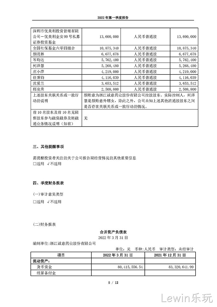 Lewin乐玩2022年第一季度✩✩报告_页面_05