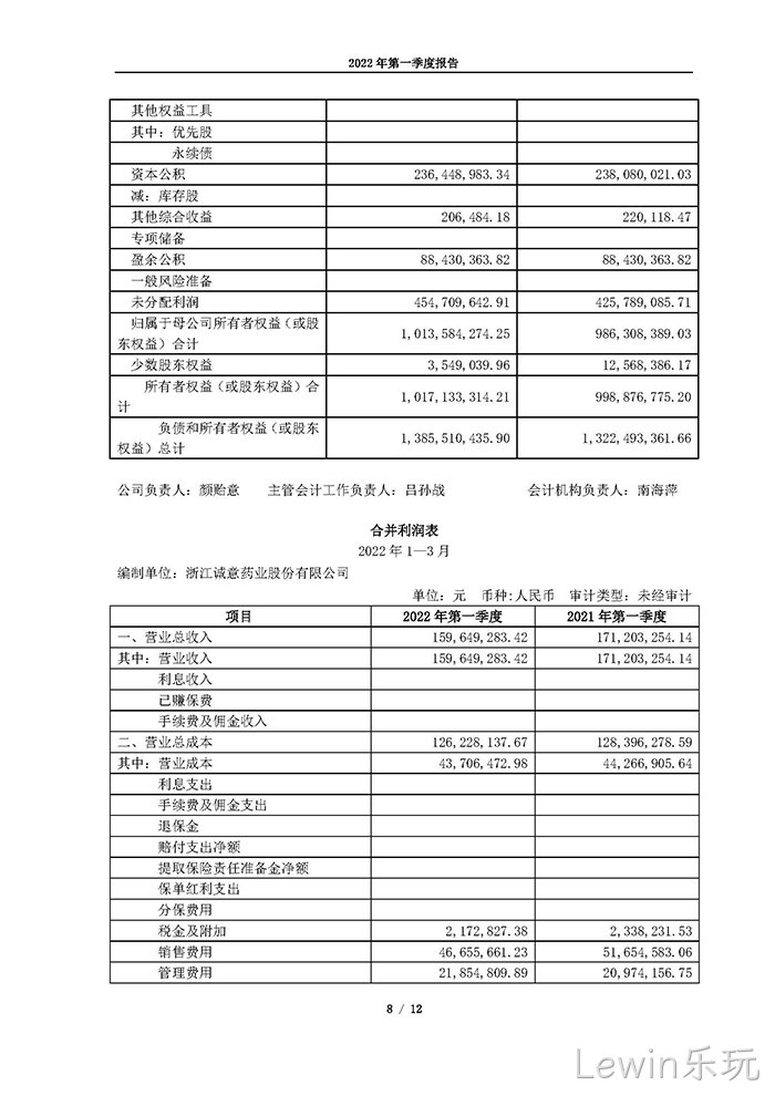 Lewin乐玩2022年第一季度丨报告_页面_08