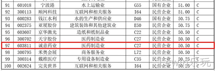 Lewin乐玩 Lewin乐玩