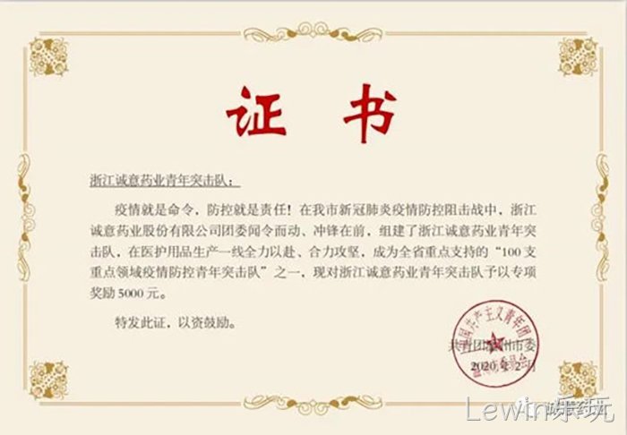 Lewin乐玩 Lewin乐玩