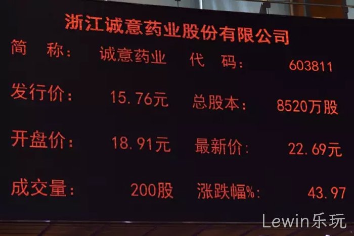 Lewin乐玩♧成功上市 Lewin乐玩∷成功上市