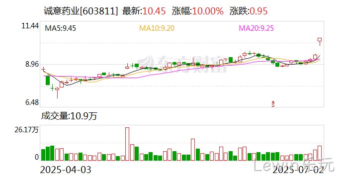 微信图片_20250703095737 微信图片_20250703095737